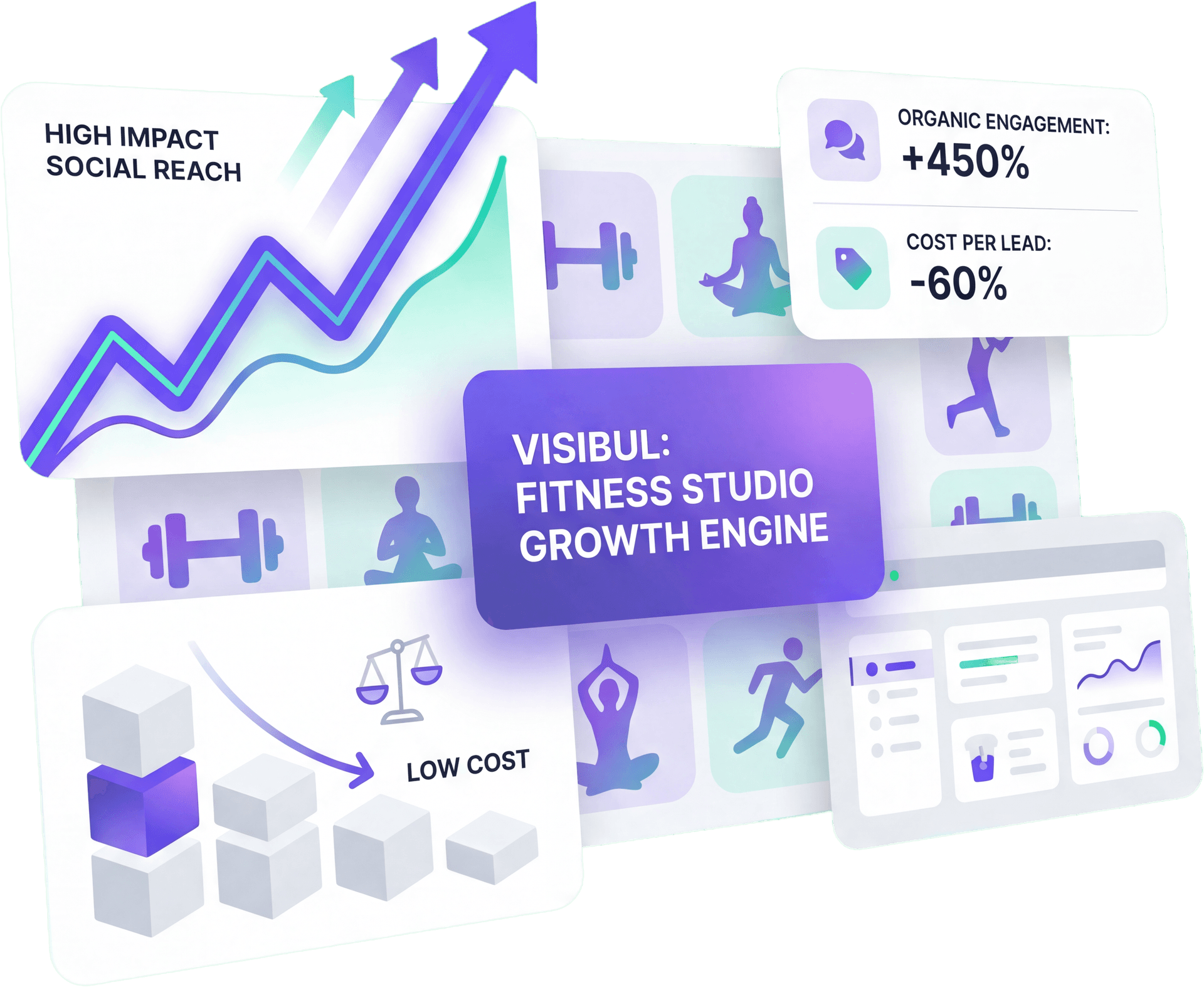 High Impact, Low Cost social media for fitness studios